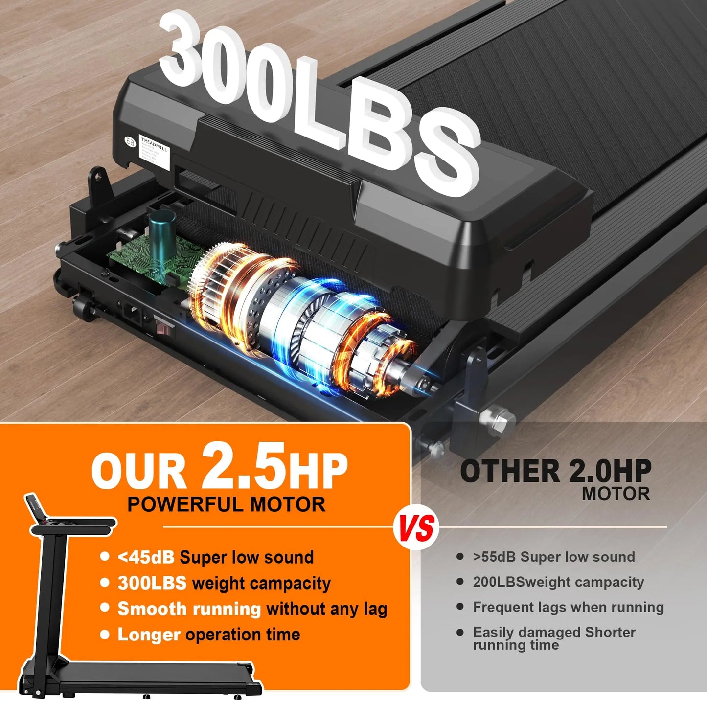 Folding Treadmill with Handles Treadmills for Home 2.5HP Foldable Treadmills 300 LBS Capacity Walking Pad with Handle Bar