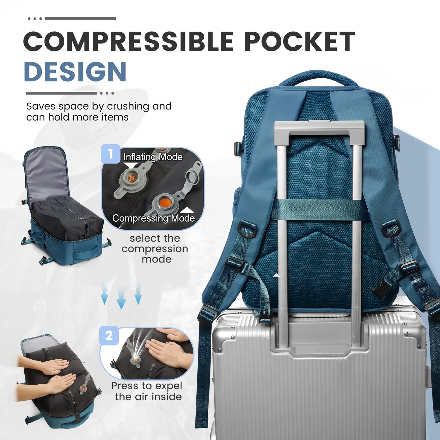 Ryanair 40x20x25 Cabin Bag Men Air Vacuum Compression Backpack Hand Luggage Laptop Backpack,42x29x15 Vacuum Clothing Storage Bag